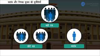 लोगो की भागीदारी  Popular participation  Class 9  Civics [upl. by Ynnus]