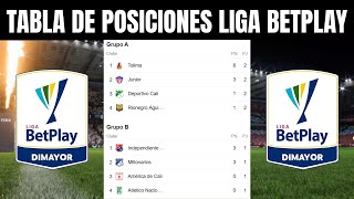 🔴💥 TABLA de POSICIONES LIGA BETPLAY 2023  Liga Betplay Clausura Fecha 2 [upl. by Estus]