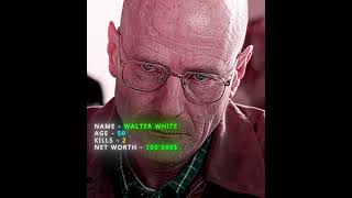 The Evolution Of Walter White  quotBreaking Badquot Edit  Ncts  NEXT Slowed [upl. by Tjaden699]