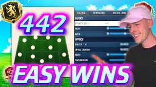 BEST 442 CUSTOM TACTICS POST PATCH FIFA 23 ULTIMATE TEAM [upl. by Raynard532]