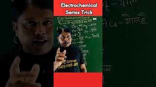 Electrochemistry Class 12  Electrochemical Series shorts viralvideo NEET JEE [upl. by Haek578]