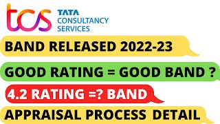 TCS APPRAISAL PROCESS 2022  TCS BAND RELEASED 2022  TCS GOAL ATTRIBUTES SHEET FEELING  INCREMENT [upl. by Mountford]