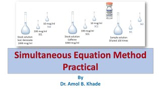 Assay of sodium benzoate amp caffeine in caffeine injection by simultaneous equation MethodPractical [upl. by Sanson]