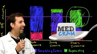 Insomnia Explained Clearly by MedCramcom  2 of 6 [upl. by Buyers]