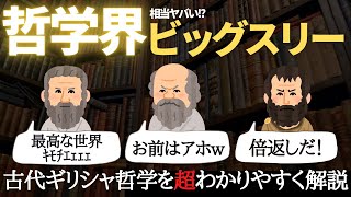 古代ギリシャ哲学を超わかりやすく解説！ [upl. by Griffis496]