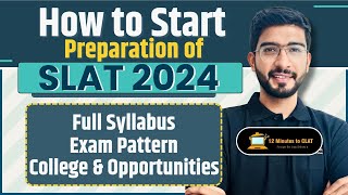 SLAT 2024 Everything You Need to Know I Complete Syllabus I Sources I Colleges I Keshav Malpani [upl. by Adiasteb]