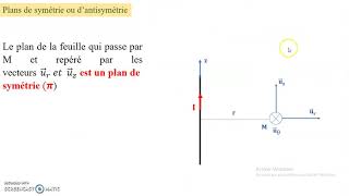 Exercice de calcul du champ magnétique B par un fil infini Théorème dAmpère [upl. by Angi]