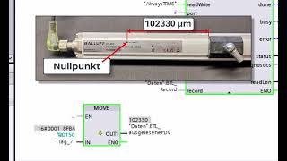 Prozessdaten und Parametrierung mit einem magnetostriktiven Positionsmesssystem BTL481E [upl. by Lehcem]