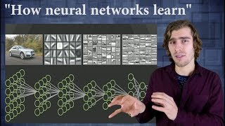 How neural networks learn  Part I Feature Visualization [upl. by Fiertz]