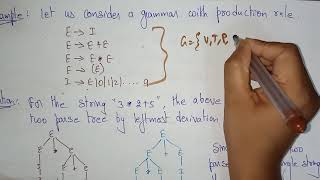 ambiguity in grammar  TOC  Lec59  Bhanu Priya [upl. by Elreath267]