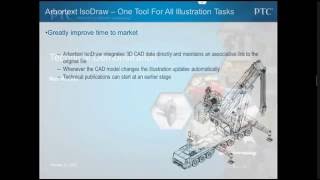 IsoDraw Webinar  Optimising the Technical Illustration Process [upl. by Yelyab]