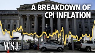 Here’s Where Inflation Is Hitting US Households Hardest  WSJ [upl. by Russ]