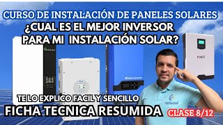 ¿Que inversor es mejor para mi instalación solar [upl. by Nnaytsirk]