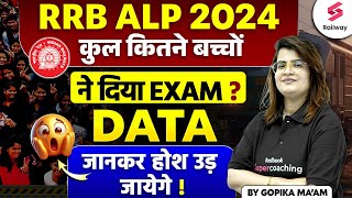 RRB ALP 2024 Total कितने बच्चों ने दिया Exam  DATA जानकर होश उड़ जायेंगे  Railway Testbook [upl. by Camarata647]