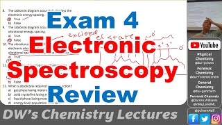 4448 L25 Electronic Spectroscopy  Exam 4 Review 2024 [upl. by Cuthbertson]