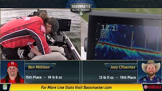 2024 Bassmaster Elite Live at Toledo Bend LA  Toyota MidDay Report  Day 1 [upl. by Rebmaed540]