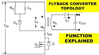 829 What Is Flyback Converter Topology [upl. by Nepean]