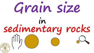 Grain size  Geology in a Jiffy [upl. by Saisoj]