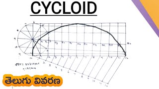 How to draw cycloid in Telugu explain [upl. by Legnaros130]