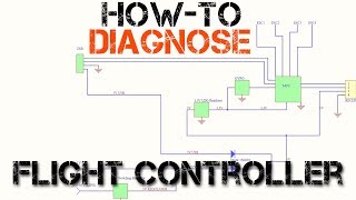 How To Diagnose a Flight Controller [upl. by Mixie466]