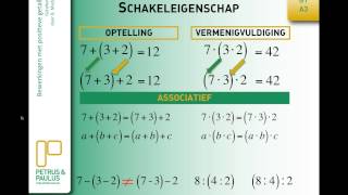 Wiskunde 1  Getallenleer A3 Eigenschappen amp Handig rekenen [upl. by Roberto937]