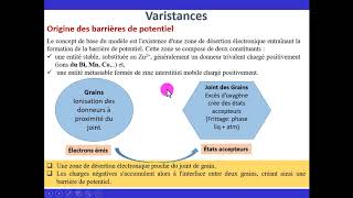 Varistances 2 [upl. by Maunsell509]