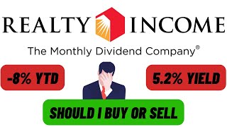 Should I Be Buying Realty Income O  Realty Income O Stock Analysis [upl. by Yrahca]