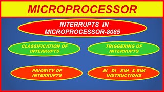 INTERRUPTS OF MICROPROCESSOR 8085 [upl. by Kinsley]