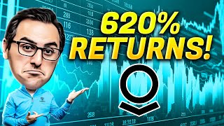 620 Return Is Palantir Still A Buy [upl. by Akinar851]