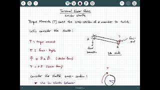 Torsional Shear Stress Background Circular Shafts [upl. by Earl]