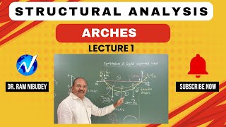 Arches L 1  Eddy’s Theorem  Concept of linear Arch amp Actual Arch [upl. by Brande]