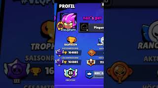 Hyra new nameBlatant facts Brawl Stars Part1 [upl. by Onairotciv]