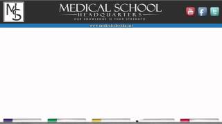 Prescription Writing 101  MedicalSchoolHQnet [upl. by Kerby]