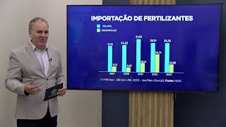 Agroexport importação de fertilizantes deve superar marca do ano passado  Canal Rural [upl. by Bivins105]