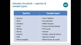 Webinar sbeadex livestock kit  One protocol for all livestock sample extractions [upl. by Ricca]