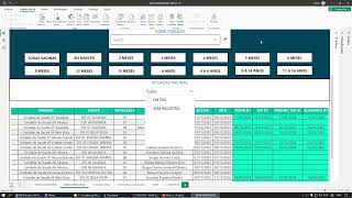 DELTA Script eSUS APS  Imunização  Versão 110 Completo e WEB e dicas de utilização [upl. by Htebizile783]