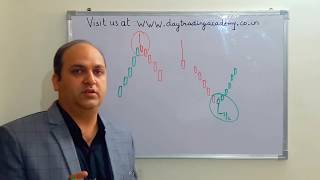 LEARN INTRADAY TRADING TECHNIQUE  Trading Secrets [upl. by Sherburn]