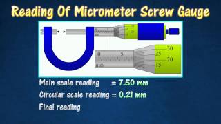 15 Measuring instruments  Micrometer screw gauge [upl. by Arramat]