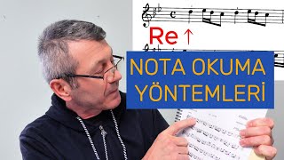 NOTA OKURKEN ZORLANMAK [upl. by Niotna]