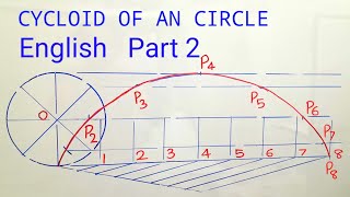 Cycloid Curve part 2  Engineering Graphics  Anna University [upl. by Tara]