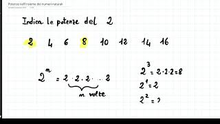 indica le potenze del 2  esercizio [upl. by Ztnahc]