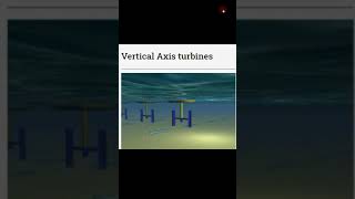 Tidal Energy  Tidal Energy Animation  Tidal Energy in Hindi  Tidal Energy Power Plant  Energy [upl. by Ettenim823]