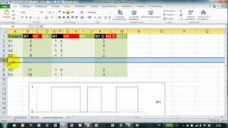 Excel  250  Funktionsdiagramm 1 aus Maschinenbau  Diagramm aus Fehlerindikatoren [upl. by Claudell163]