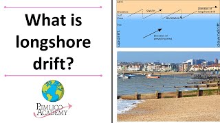 What is Longshore Drift [upl. by Timms657]