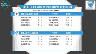 Bradman Cup Round 6  Greater Illawarra v Central Northern [upl. by Law744]