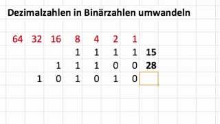 Dezimalzahlen in Binärzahlen umwandeln und Binärzahlen in Dezimalzahlen umwandeln [upl. by Xad]