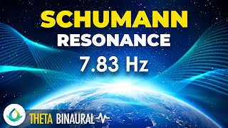 Résonance de Schumann 783 Hz  Fréquence Vibratoire de la Terre 🌍 Ondes Thêta [upl. by Orat]