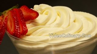 White Chocolate Frosting Ganache Recipe  Video Culinary [upl. by Pliske143]