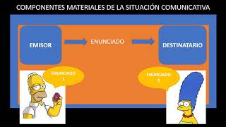 CONCEPTOS BÁSICOS DE PRAGMÁTICA [upl. by Aiam71]