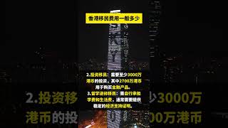 香港移民政策2024 [upl. by Adias]